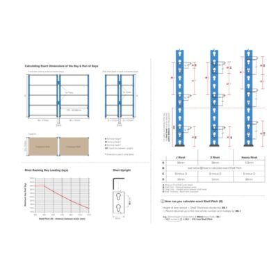 Rivet Racking - Plan Your Layout