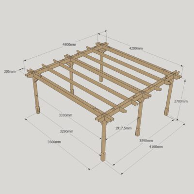 Double Premium Pergola - 4200mm x 4800mm - 6 Post