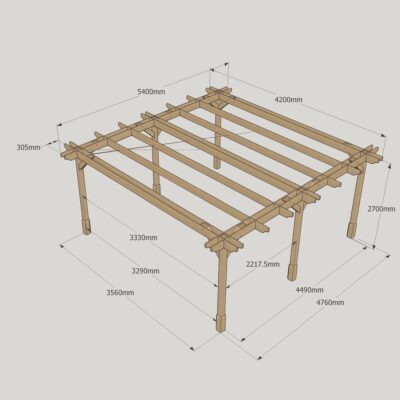 Double Premium Pergola - 4200mm x 5400mm - 6 Post