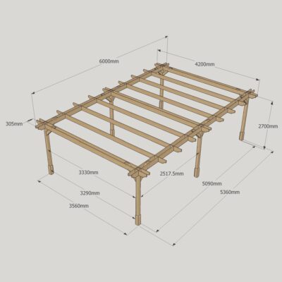 Double Premium Pergola - 4200mm x 6000mm - 6 Post