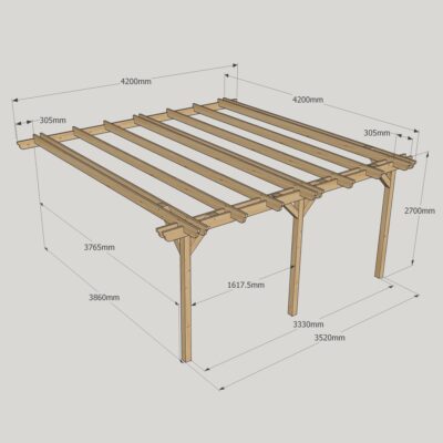 Wall Mounted Double Garden Pergola - 4200mm x 4200mm - 3 Post