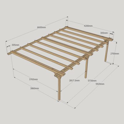 Wall Mounted Double Garden Pergola - 4200mm x 6600mm - 3 Post