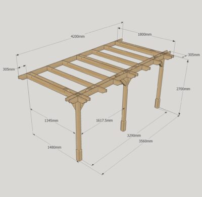 Wall Mounted Double Premium Pergola - 1800mm x 4200mm - 3 Post