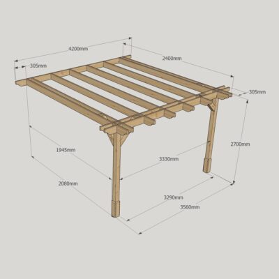 Wall Mounted Double Premium Pergola - 2400mm x 4200mm - 2 Post