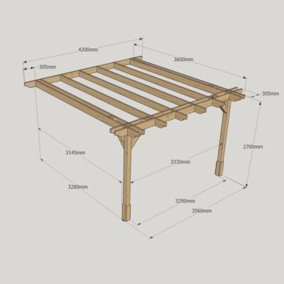 Wall Mounted Double Premium Pergola - 3600mm x 4200mm - 2 Post