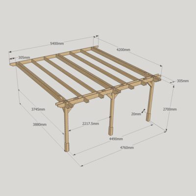 Wall Mounted Double Premium Pergola - 4200mm x 5400mm - 3 Post