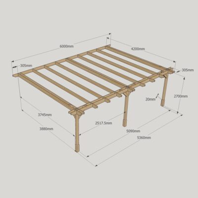 Wall Mounted Double Premium Pergola - 4200mm x 6000mm - 3 Post