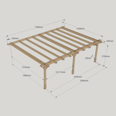 Wall Mounted Double Premium Pergola - 4200mm x 7200mm - 3 Post