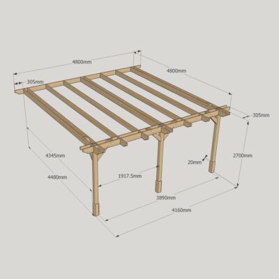 Wall Mounted Double Premium Pergola - 4800mm x 4800mm - 3 Post