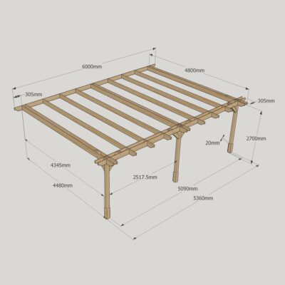 Wall Mounted Double Premium Pergola - 4800mm x 6000mm - 3 Post