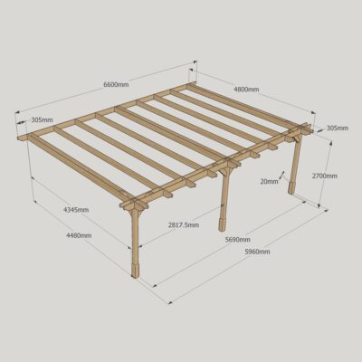 Wall Mounted Double Premium Pergola - 4800mm x 6600mm - 3 Post