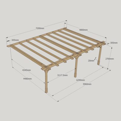 Wall Mounted Double Premium Pergola - 4800mm x 7200mm - 3 Post